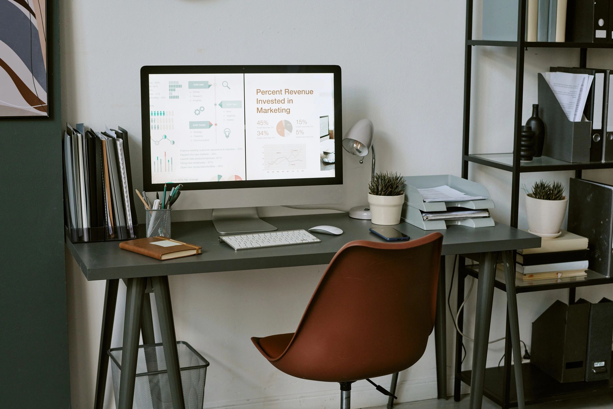 Marketing analytics dashboard on a desktop monitor